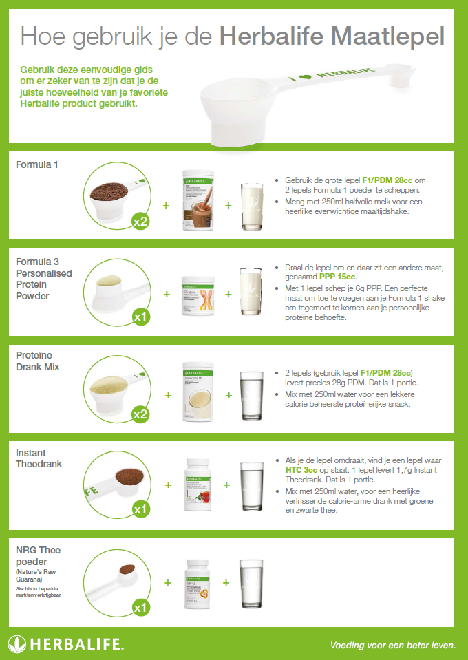 herbalife dieet herbalife dieet